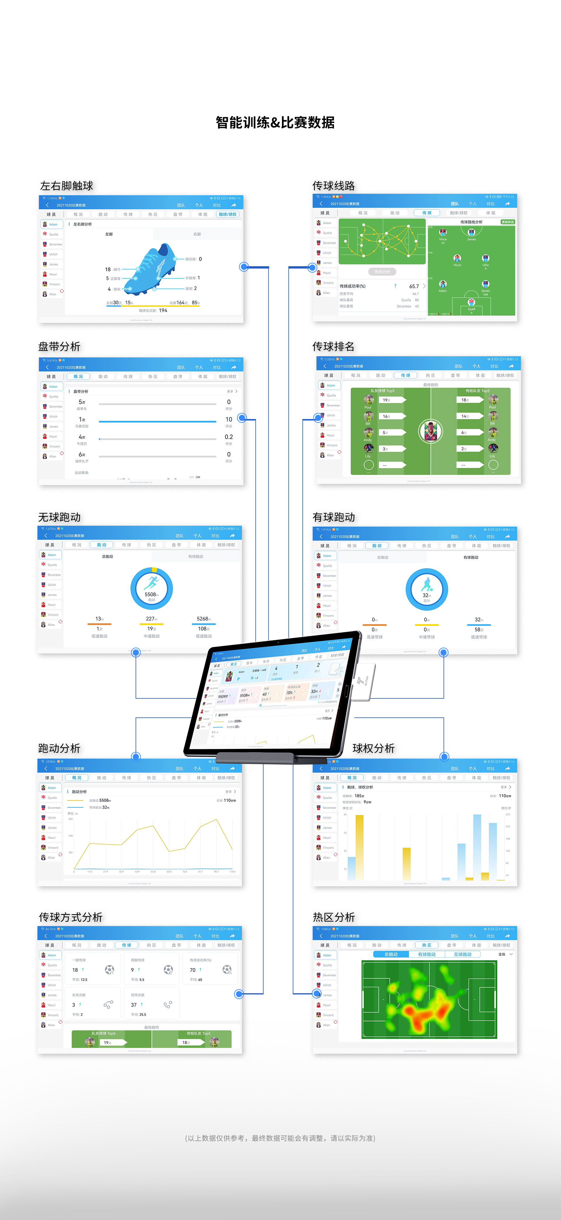 提供精准球队阵容伤病情况转会市场动态及青训潜力新星追踪服务